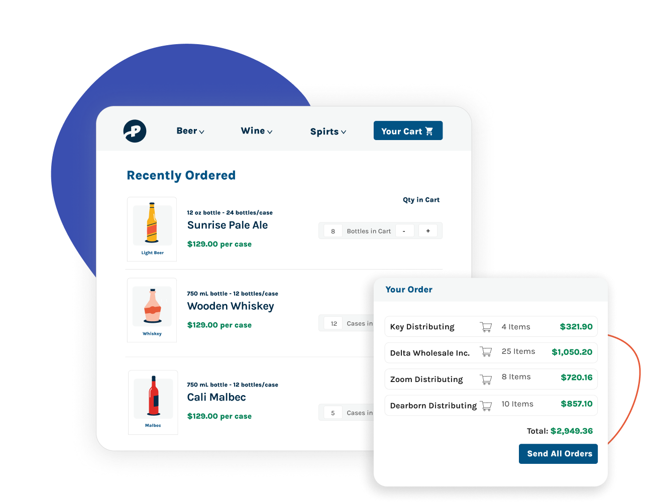 Simplify Ordering From All Your Beer, Wine, & Spirits Distributors